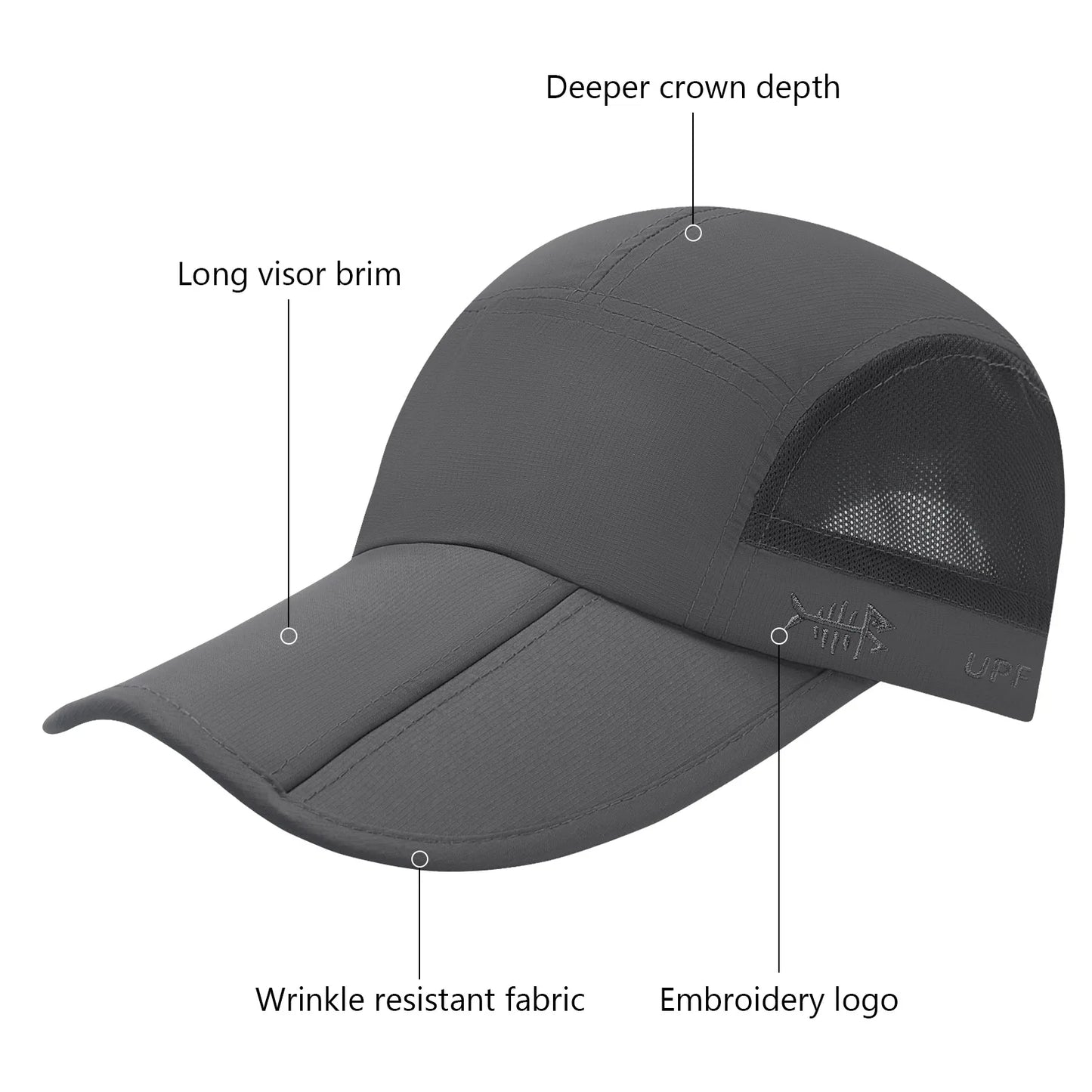Folding Fishing Baseball Cap UPF 50+ Water Resistant Outdoor Portable Brim Hats